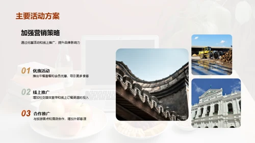 餐饮业精英之路