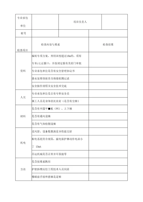 危险性较大工程验收表危大工程