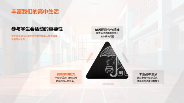 高一生活与学生会