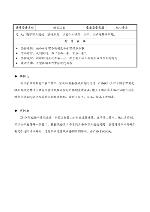 大型企业素质模型标准手册.docx