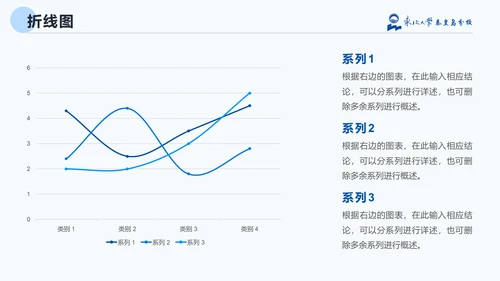 东北大学毕业论文答辩通用PPT