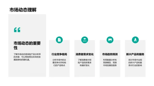 保险行业解析报告PPT模板