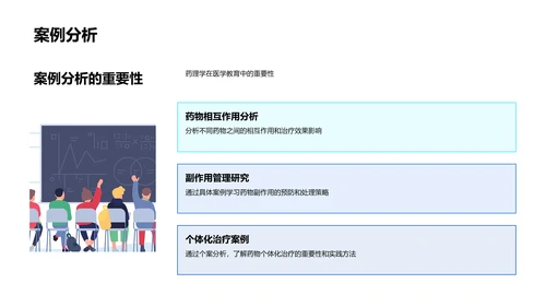 药理学概论教学PPT模板