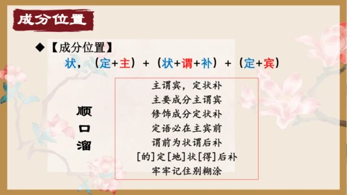 七年级语文下册语法知识——句子成分 同步精品课件(共21张PPT)