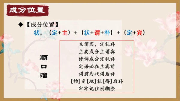 七年级语文下册语法知识——句子成分 同步精品课件(共21张PPT)