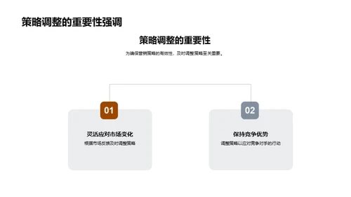 小满营销新思维