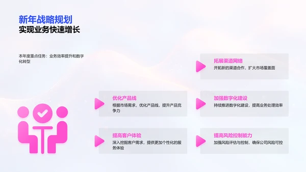 保险业务年会报告PPT模板