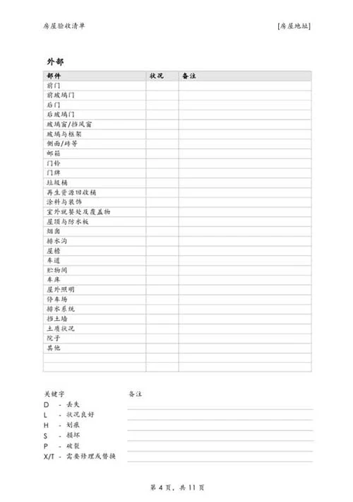 房屋验收清单-Word范文