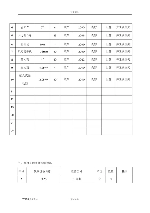 山塘整治工程(施工方案设计)