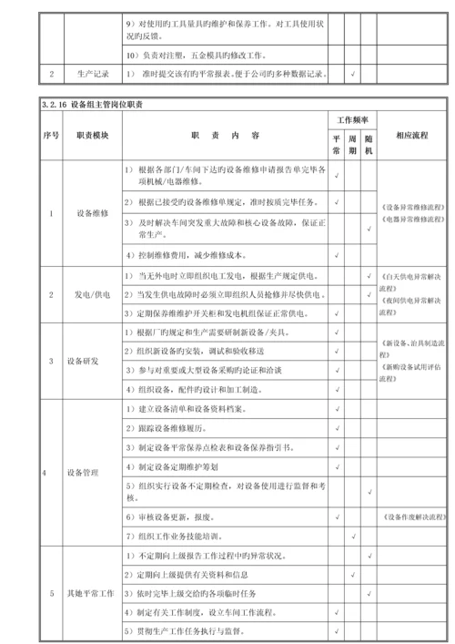 关键工程开发部管理标准流程.docx