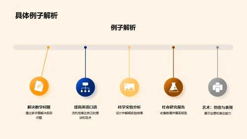 初中生活预备攻略