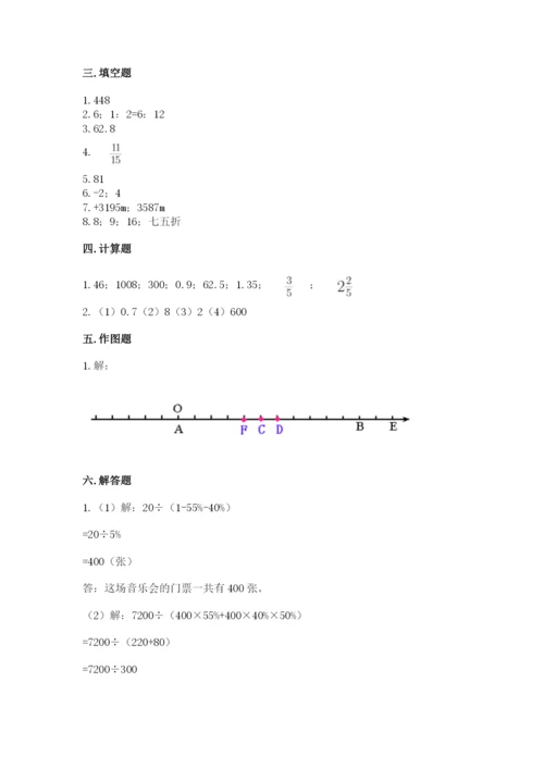 六年级下册数学期末测试卷含答案（精练）.docx