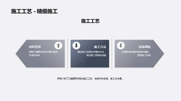精准施工，质量领先