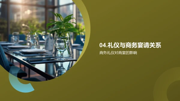 商务礼仪与宴请提效