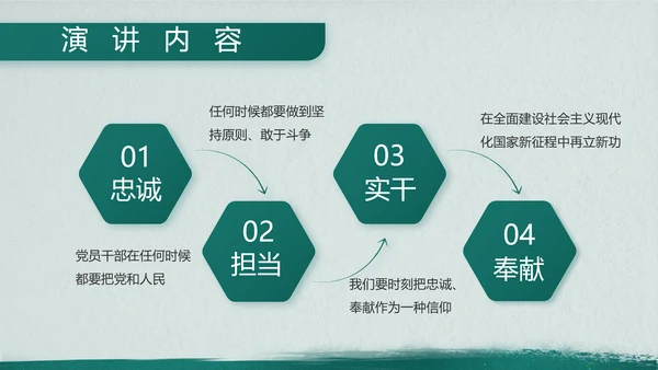 特种兵训练八一军事部队动态PPT