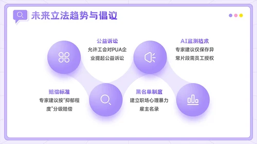 紫色3D风反职场PUA运动公益讲座PPT模板