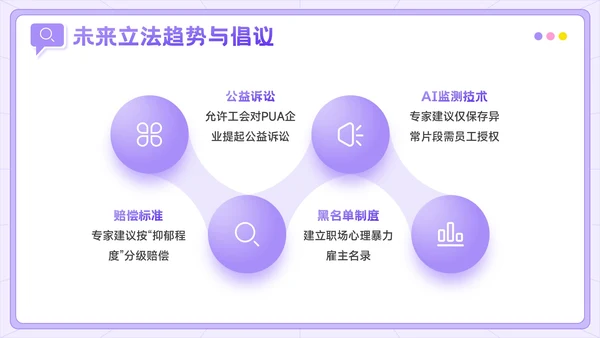 紫色3D风反职场PUA运动公益讲座PPT模板