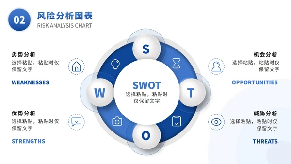 SWOT风险分析图表数据报表PPT模版