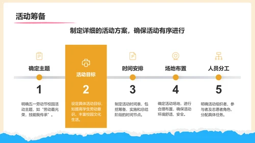 橙色摄影风五一劳动节校园活动策划PPT模板