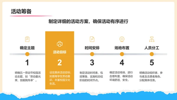 橙色摄影风五一劳动节校园活动策划PPT模板