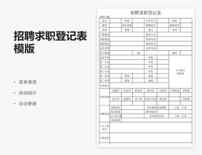 招聘求职登记表模版