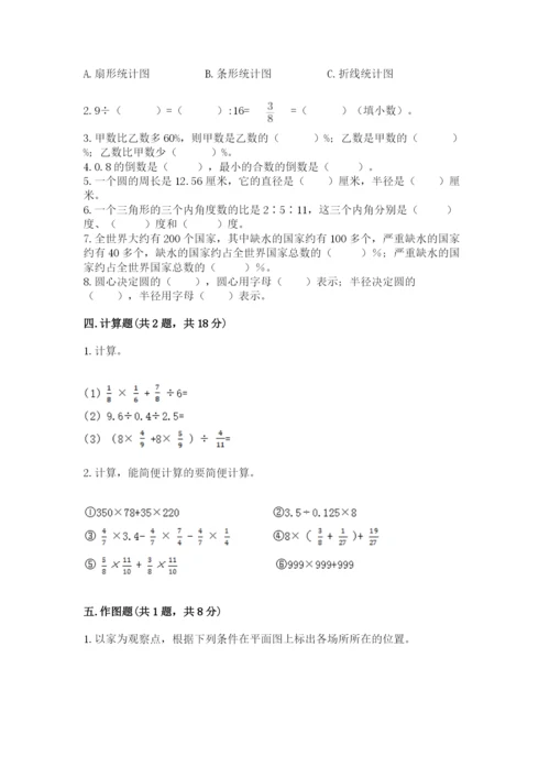 人教版数学六年级上册期末测试卷含答案（黄金题型）.docx