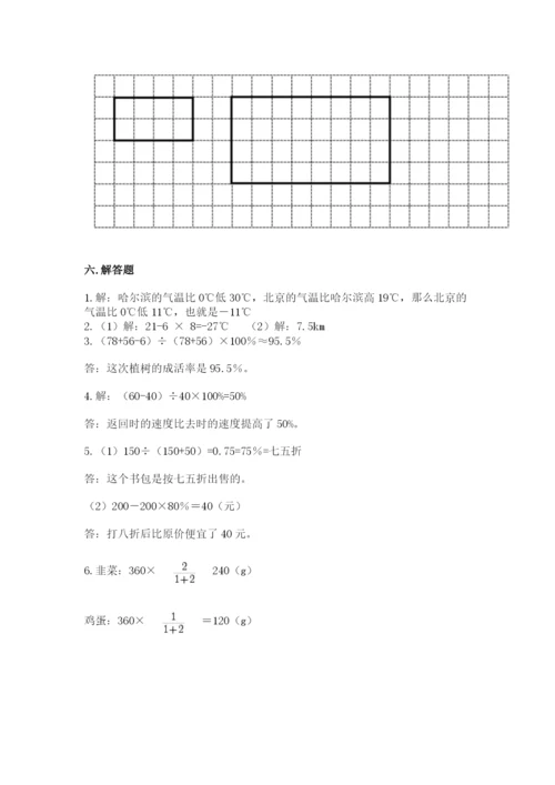 小升初数学期末测试卷精品【有一套】.docx
