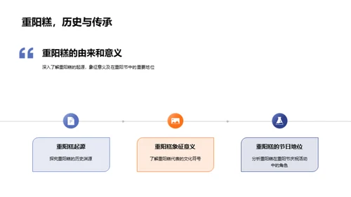 重阳节之美学探究