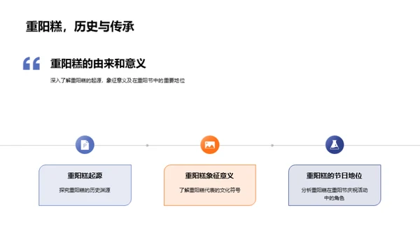 重阳节之美学探究