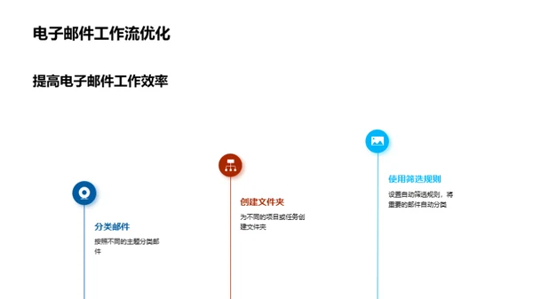 电脑办公技巧提升