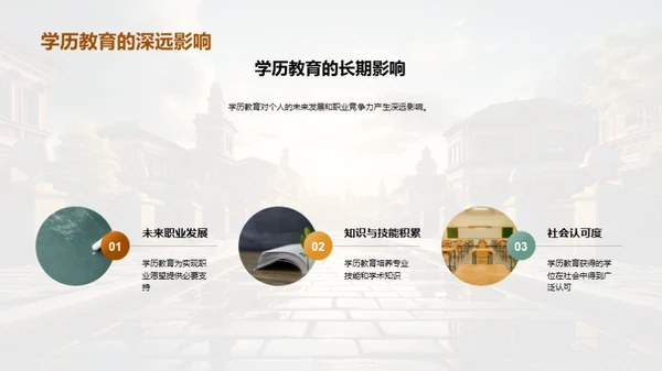 解析学历教育之路