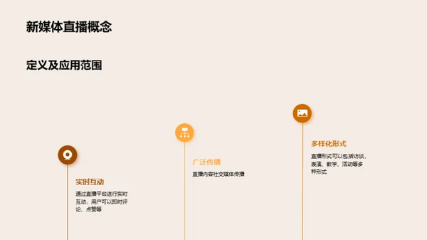 感恩节直播营销攻略