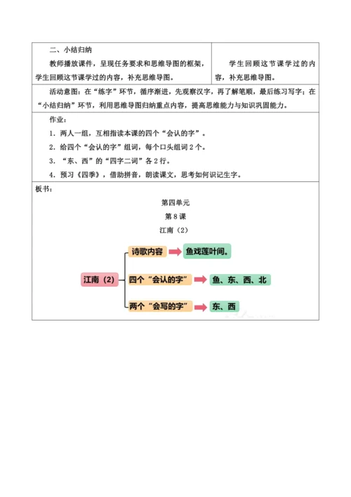 部编1A 第4单元 第8课 江南（2）教学设计