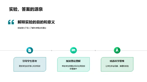 科学实践的启航