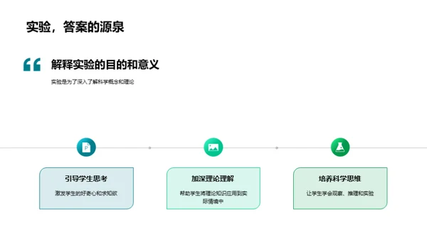 科学实践的启航