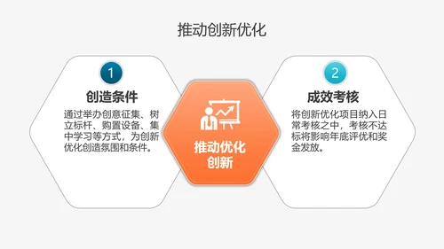 乘风破浪工作总结计划PPT多用途模板