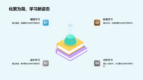 探索学习，智慧成长