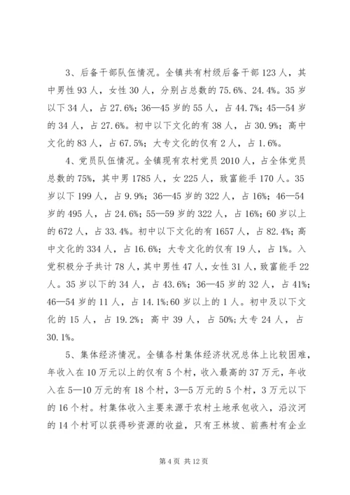 基层领导班子建设情况调研报告 (2).docx