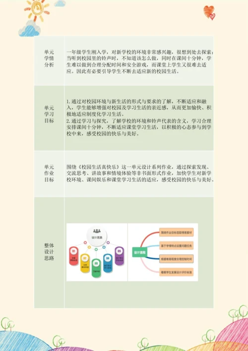 《道德与法治》一年级上册第二单元 校园生活真快乐  作业设计
