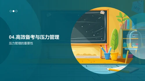 考试备战技巧PPT模板