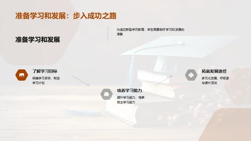 学历教育革新之路