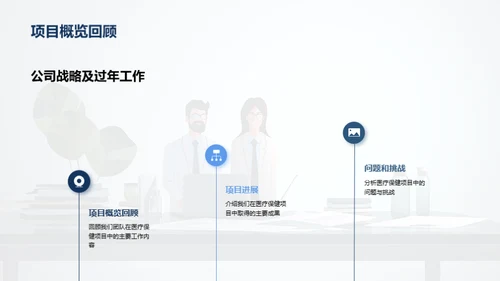 医保工作回顾与展望