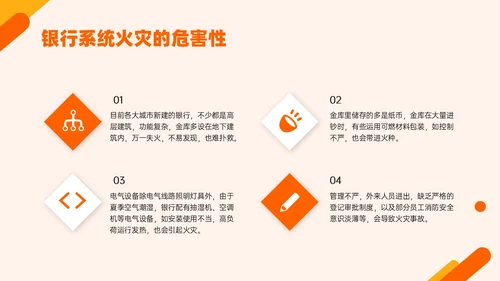 橙色简约实拍风银行消防安全培训PPT课件