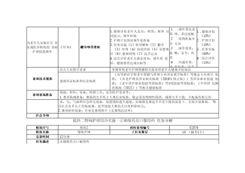 2023高职76老年护理与保健赛项赛题第7套赛项赛题