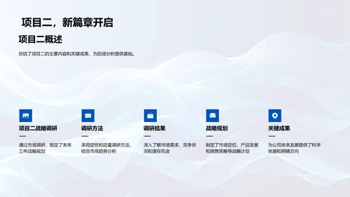 季度咨询汇报PPT模板