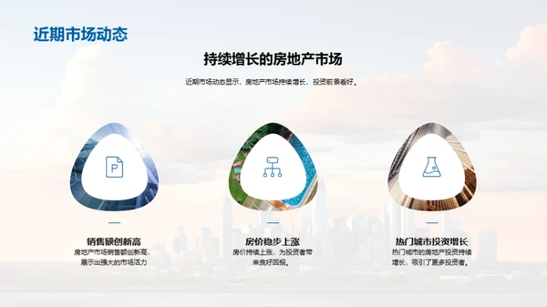 房产投资全景解析