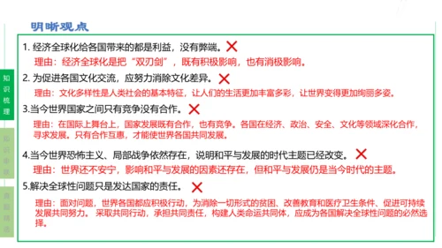 第一单元  我们共同的世界单元复习课件(共50张PPT)2023-2024学年度道德与法治九年级下册