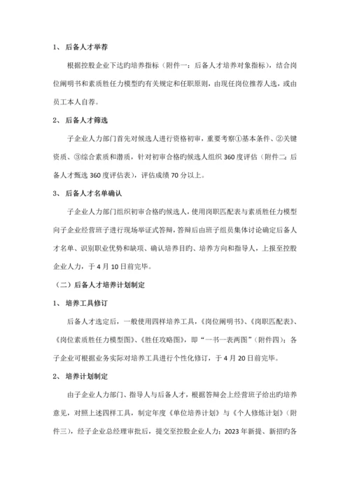 子公司后备人才梯队培养实施方案.docx