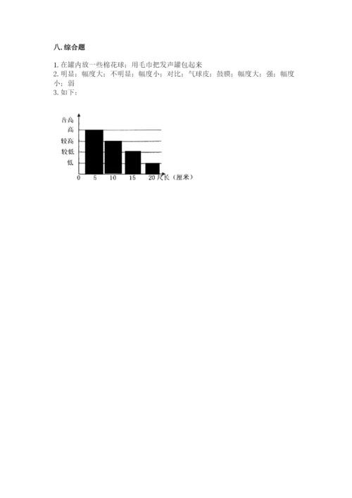 教科版科学四年级上册第一单元声音测试卷及参考答案（典型题）.docx