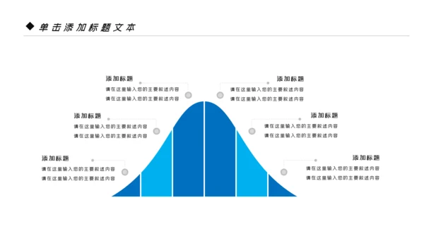 蓝色商务风智慧医疗健康中国基因生物科技医药医生医疗PPT模板